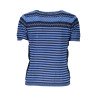 DESIGUAL MAGLIA DONNA BLU