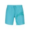 TRUSSARDI COSTUME PARTE SOTTO UOMO AZZURRO