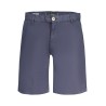 GUESS JEANS PANTALONE BERMUDA UOMO BLU