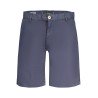GUESS JEANS PANTALONE BERMUDA UOMO BLU