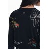 DESIGUAL MAGLIA DONNA NERO