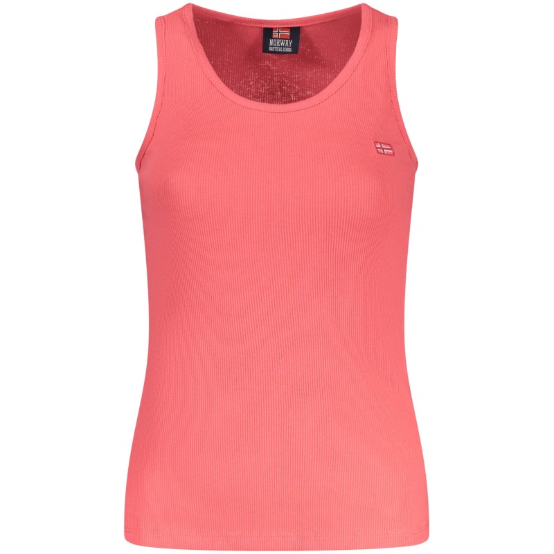 NORWAY 1963 CANOTTA DONNA ROSA