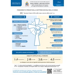Prodotto di test Daneasync